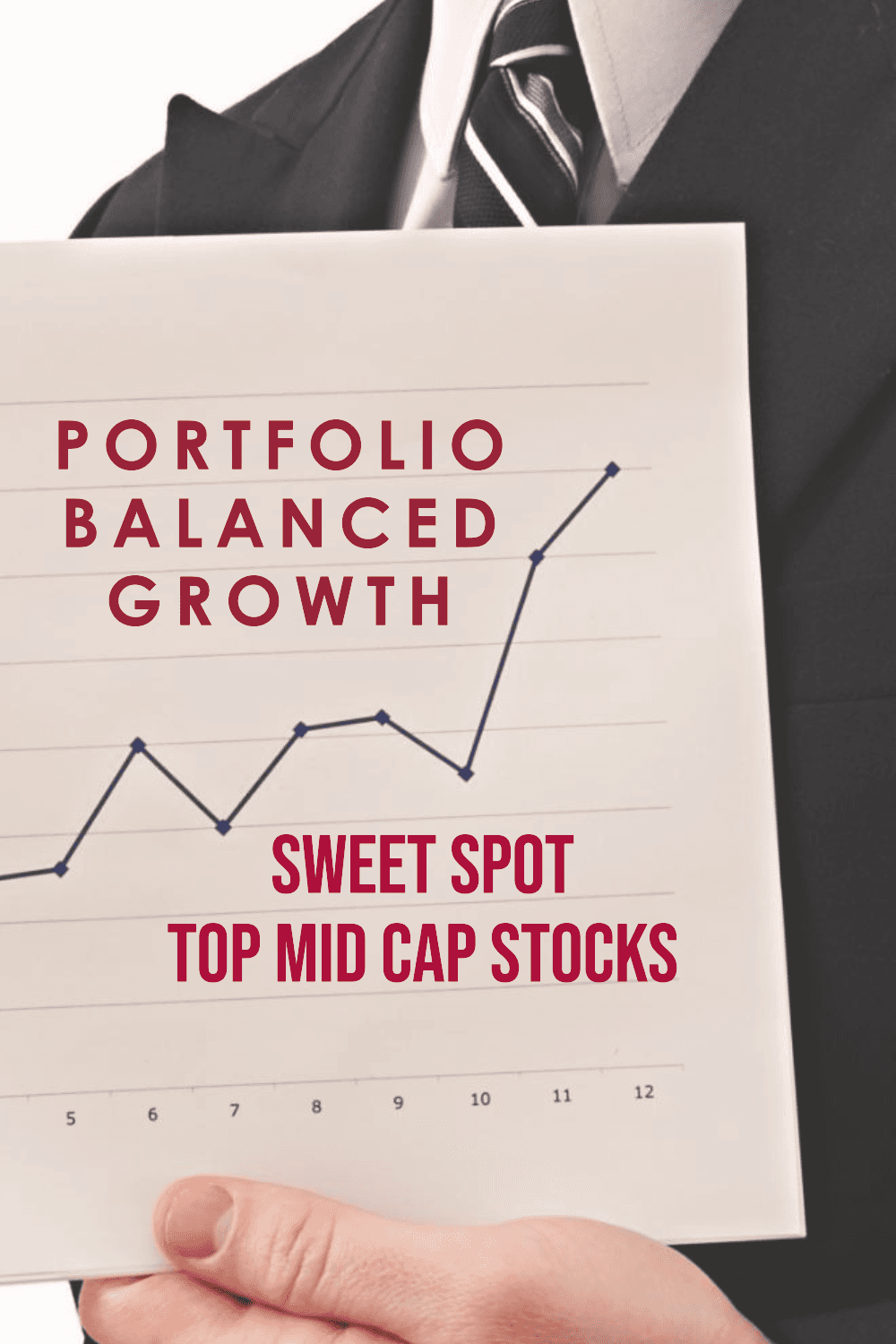 Best mid-cap stocks to invest in 2025